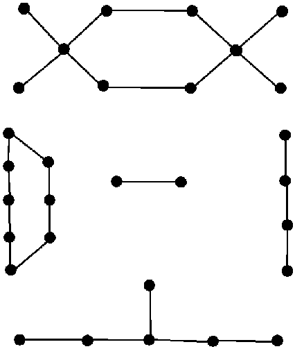 地?cái)?shù)圖